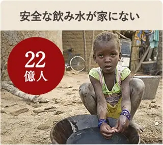 安全な飲み水が家にない　22億人