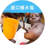 経口補水塩