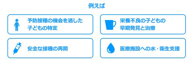 例えば　予防接種の機会を逃した子どもの特定　栄養不良の子どもの早期発見と治療　安全な接種の再開　医療施設への水・衛生支援